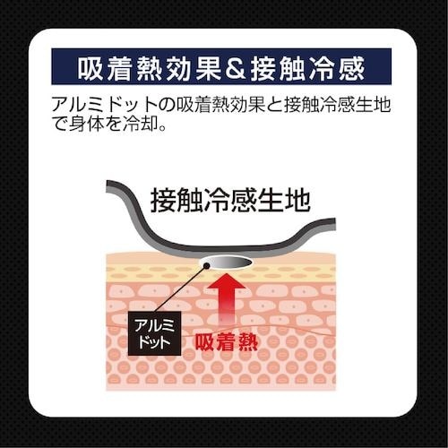 グリーンクロス BR−609 冷感クールドットTシ