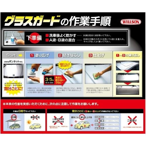 WILLSON グラスガード ダークカラー 大型車