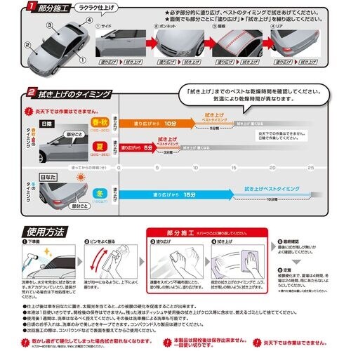 WILLSON シランガード大型車用