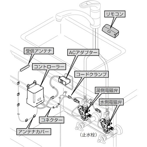 SANEI ワイヤレススイッチセット