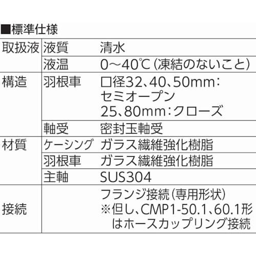 TERADA セルプラテクポン 三相200V 全閉