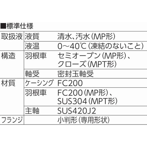TERADA 陸上ポンプ セルプラポンプ 単相10