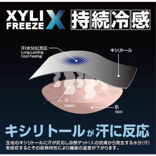 グリーンクロス BR−022キシリフリーズクロス長