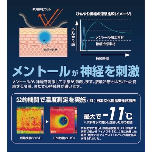 グリーンクロス BR−022キシリフリーズクロス長