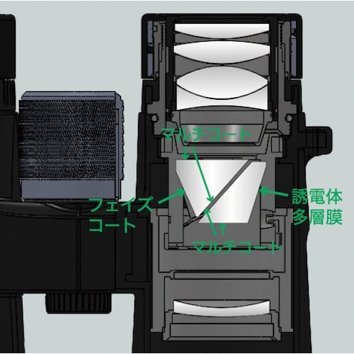 Kenko 防水双眼鏡Kenko Avantar8