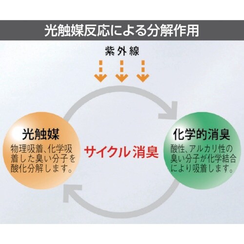 ADCLEAN クリーンルーム用ウェア ADCLE