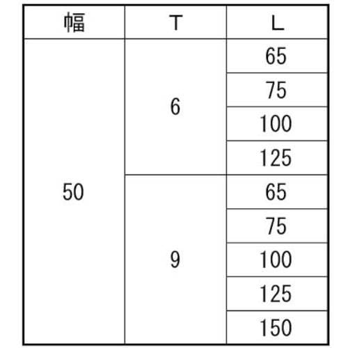 SUNCO テーパーライナー 9X50X150