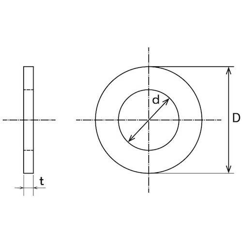 SUNCO W2008並形 部品等級A300HV