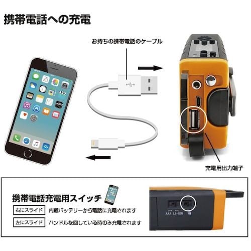 グリーンクロス BR−999多機能防災ラジオライト