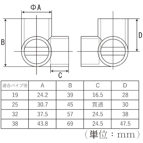 フジテック DC三方(止ネジ付)19mm
