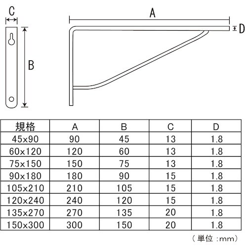 フジテック ステンレスR棚受 75×150