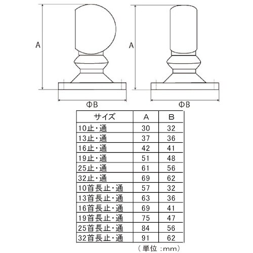 フジテック DCブラックブラケット32止