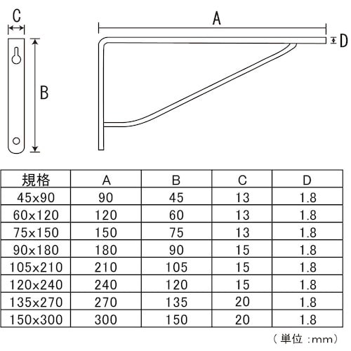 フジテック ステンレスR棚受 150×300