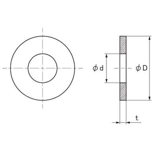 SUNCO W(JIS 輸入品 10X22X1.