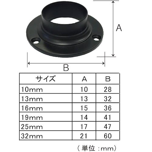 フジテック DCブラックソケット32mm