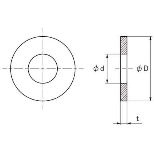 SUNCO W(JIS(M22 輸入品 23X4