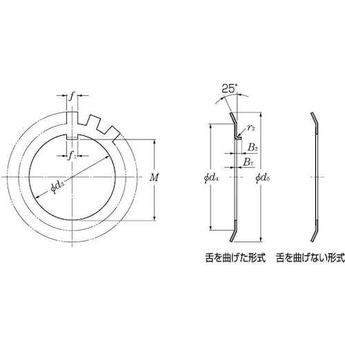 SUNCO ベアリングワッシャー AW−30−
