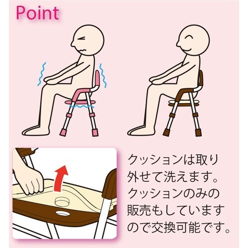 竹虎 シャワーバスターII用 座面クッション