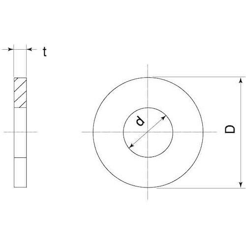 SUNCO ファイバーW(赤 10X22X1.