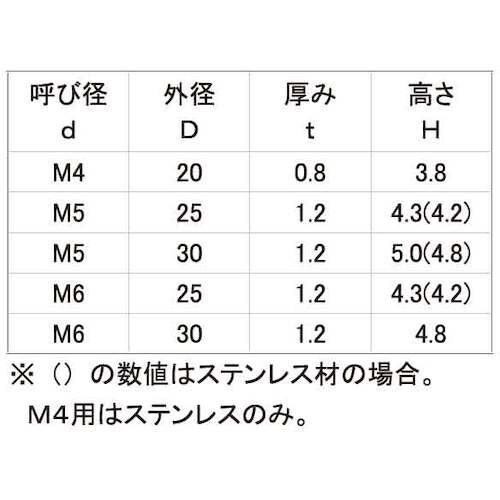 SUNCO クロメ−ト カメW(H4.3 6X2