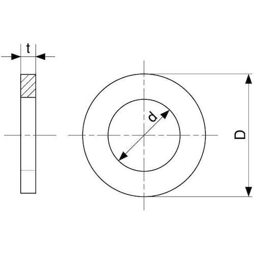 SUNCO SUSシムワッシャー (T=0.8