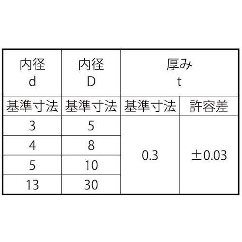 SUNCO SUSシムワッシャー (T=0.3