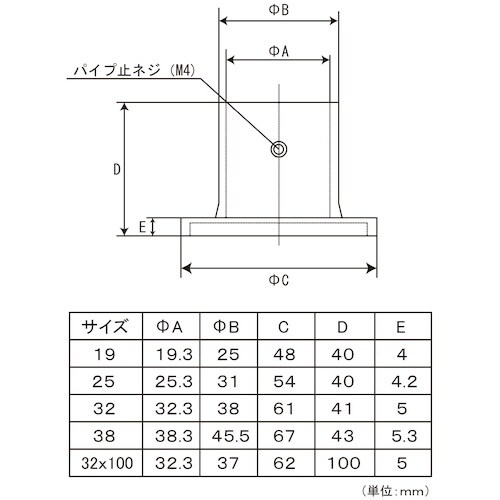 フジテック DC長ソケット19mm ネジ付