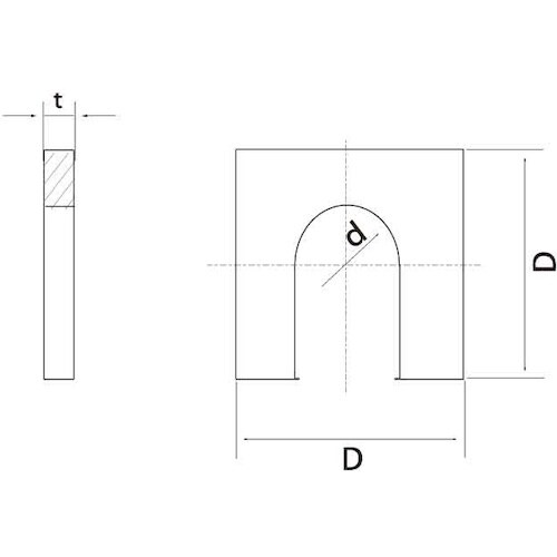 SUNCO ステン U字(角W 1T M12X4
