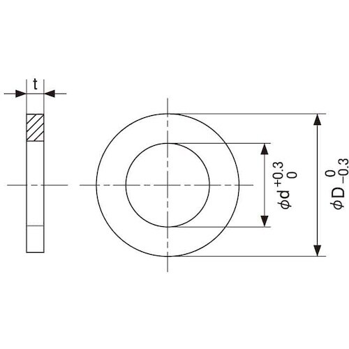SUNCO SUSシムワッシャー (T=1.0