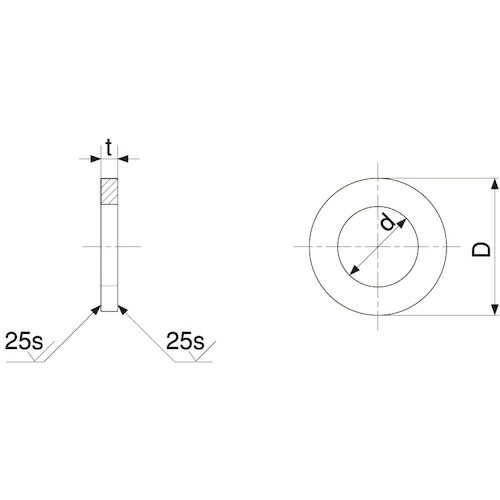 SUNCO W(ISO 5X10X1.0 (1