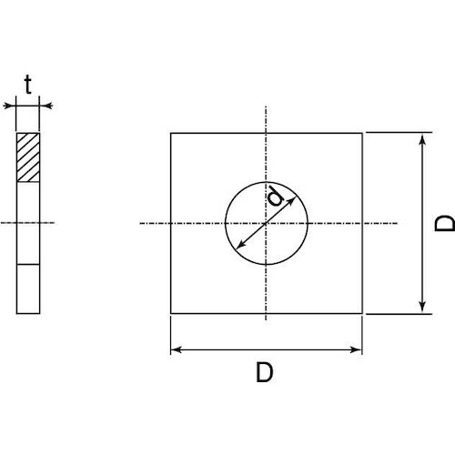 SUNCO BC 角座金(小形角 (1/2) M1
