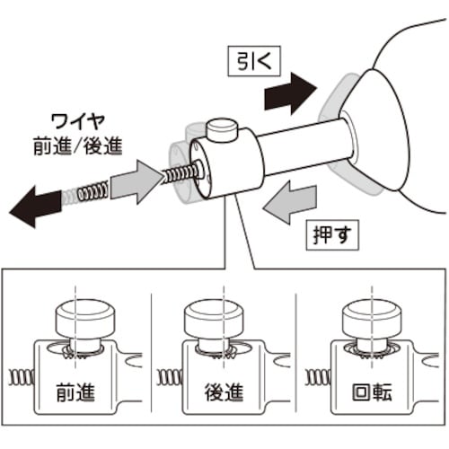 ローデン ロスピマティックCL