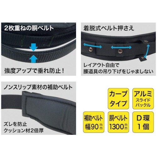 JEFCOM ワークポジショニング用器具