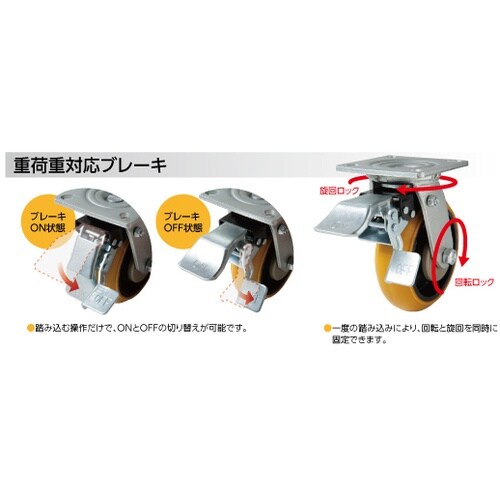 OH 24番キャスター 自在車(ブレーキ付) プラ