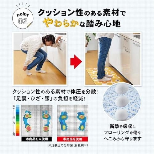 アイメディア 衝撃吸収キッチンマット 木目柄