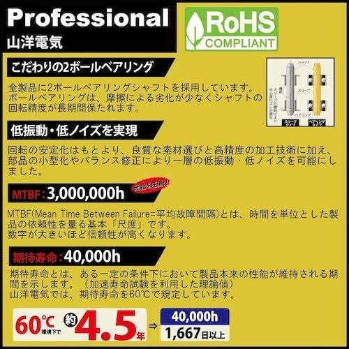 Owltech 山洋ファン 8cm S5 静音