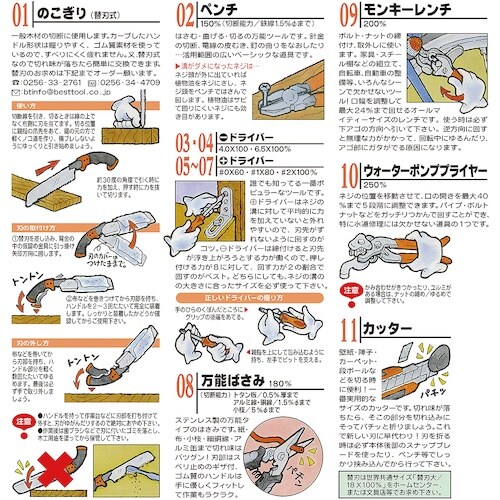 ベストツール BEST ウッドワーカーツールキット