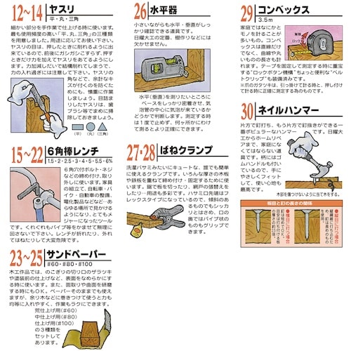 ベストツール BEST ウッドワーカーツールキット