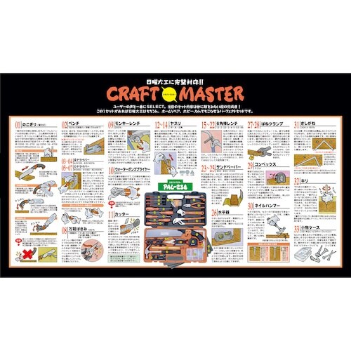 ベストツール BEST ウッドワーカーツールキット