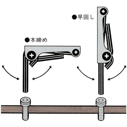 ベストツール BEST 7本組ナイフ式六角棒レンチ