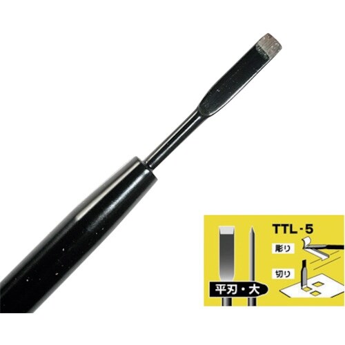 アイガーツール TOOLX2 精密マイクロナイフ