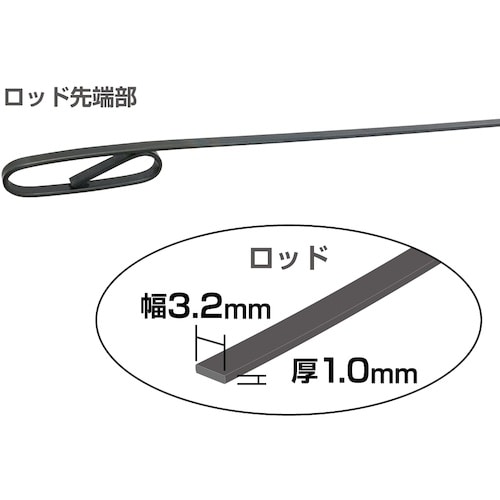 ジョブマスター スチールワイヤー ケース付