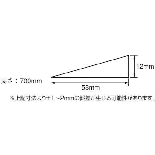 ハイロジック お助けスロープ 12×58×700m