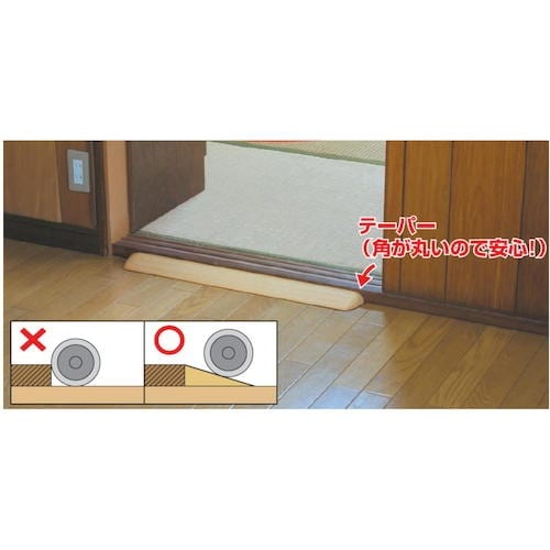 ハイロジック お助けスロープ 12×58×700m