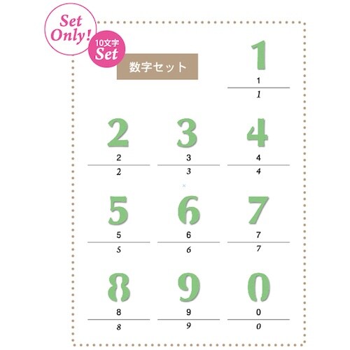 カール クラフトパンチ ミニサイズセット 数字