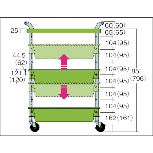 TRUSCO ツールワゴンロイヤル天板付654×3
