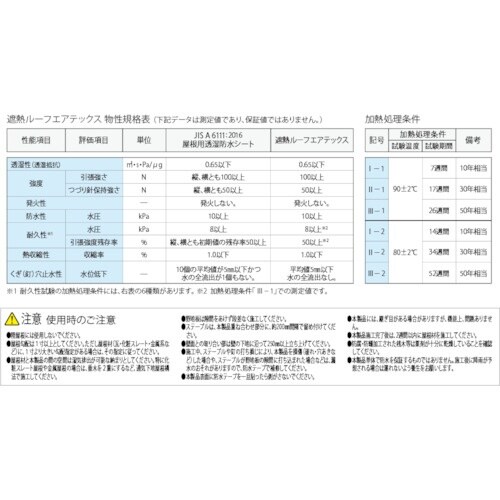 FUKUVI 遮熱ルーフエアテックス