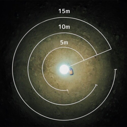KAZ 輝夜210W LED全光バルーンライト 小