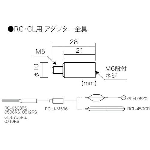 JEFCOM RG・GL用アダプター金具