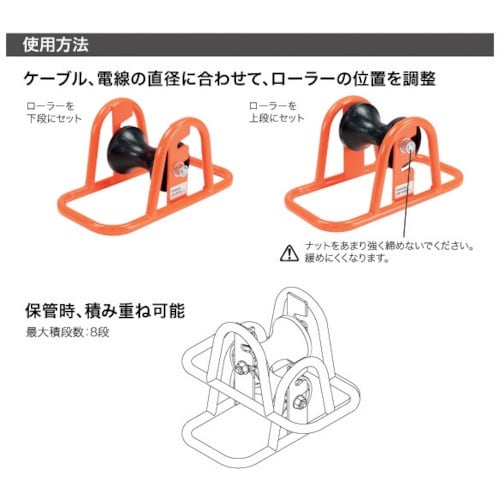 JEFCOM ケーブルローラー